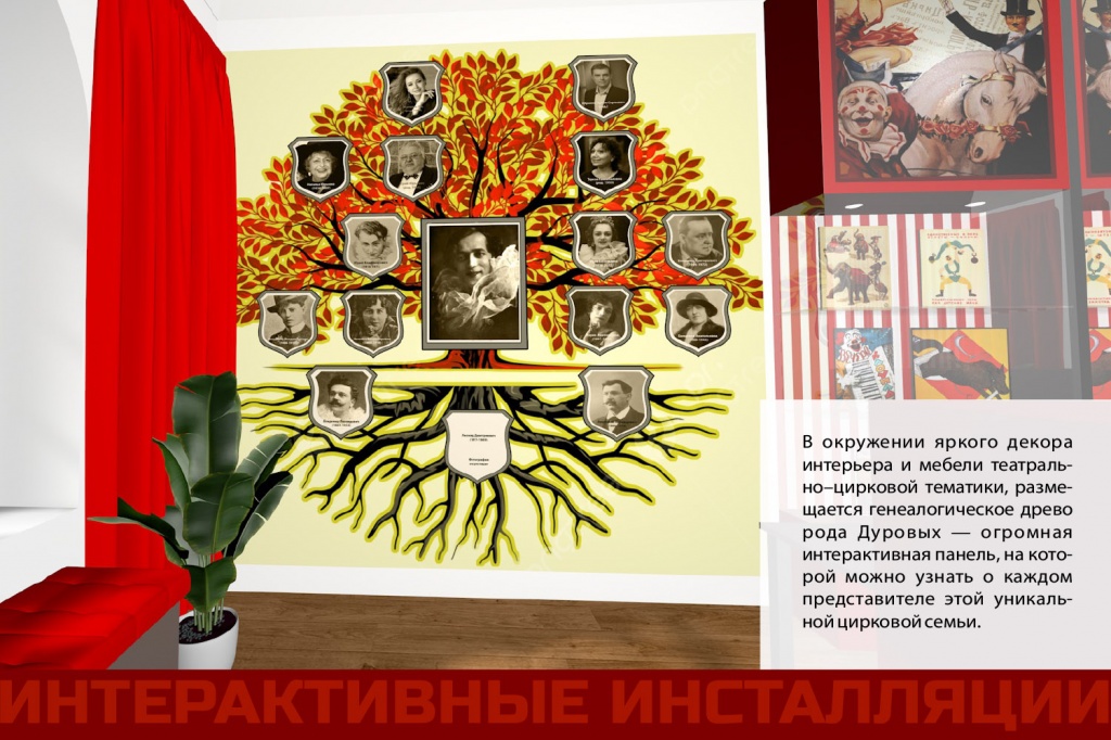 Предпроект музея Дурова